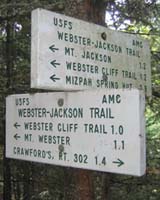 Trail signs (photo by Mark Malnati)